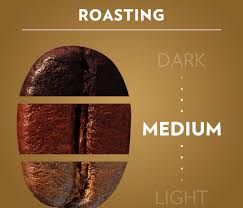 Light Roast Vs. Dark Roast Coffee: Which One Is Better?