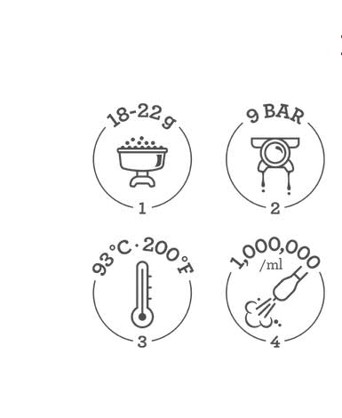 Breville Barista Express Espresso Machine BES870BSXL, Black Sesame